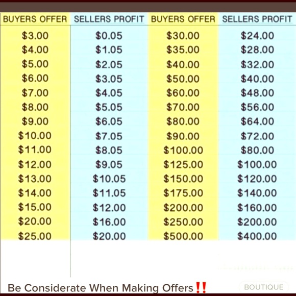 Deals and more Deals - Picture 1 of 1